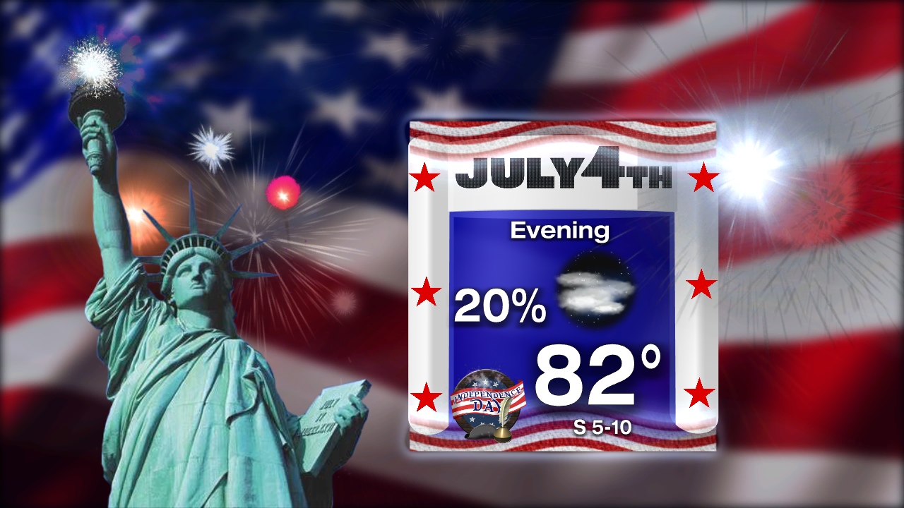 MAX-4thOfJuly-2015.png