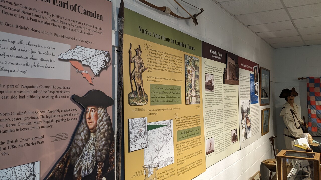 Camden County Heritage Museum