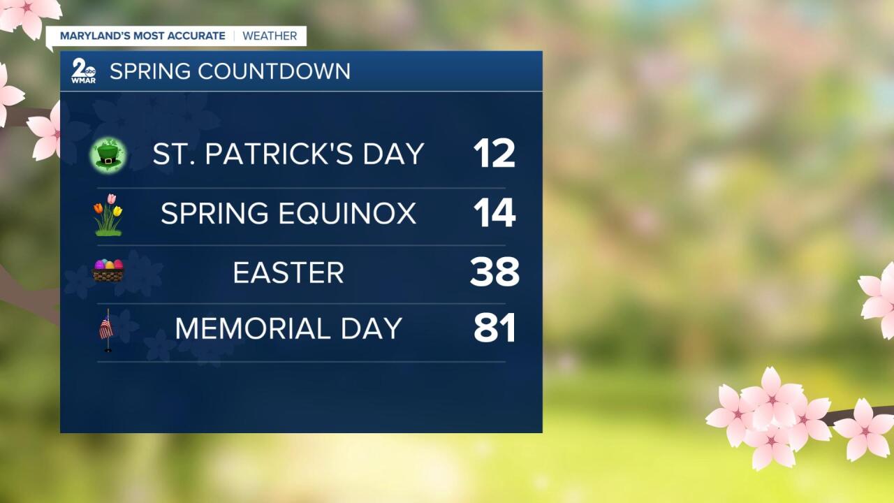 spring countdown.jpg