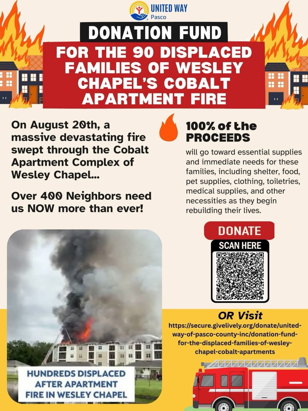 Lightning strike caused fire at Wesley Chapel apartment, 200 residents displaced
