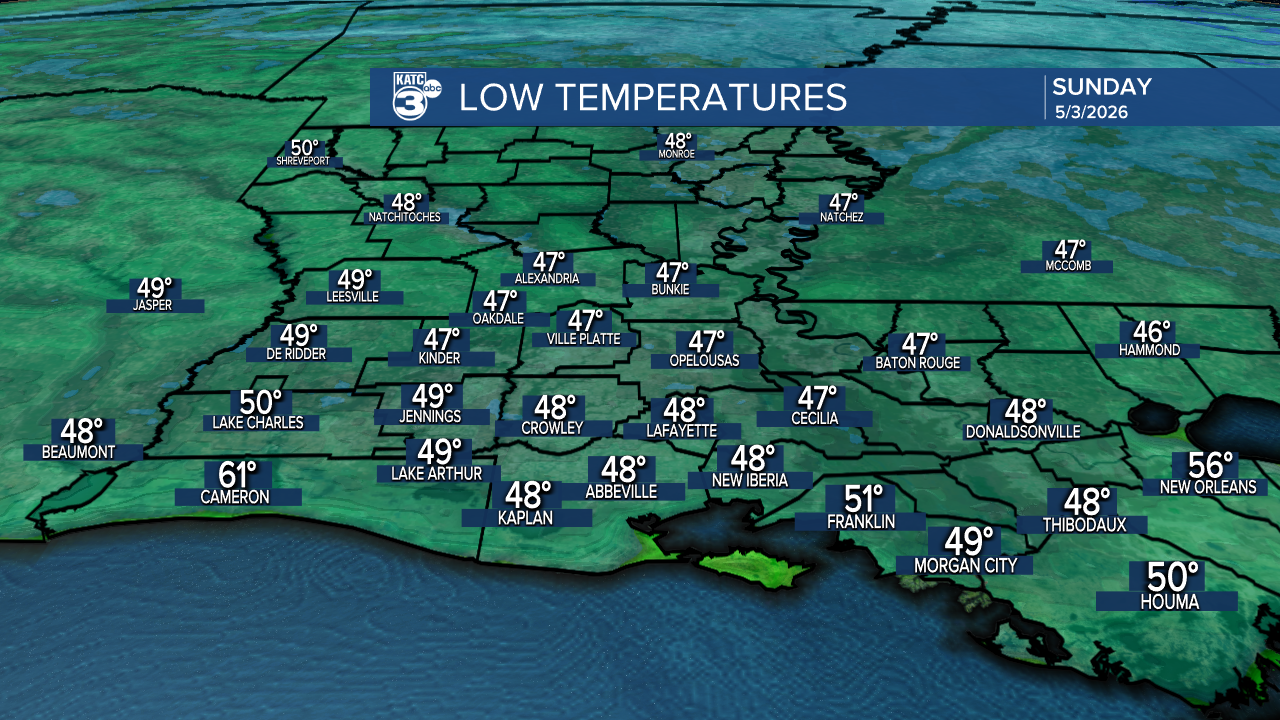 ICAST Lows Tonight.png