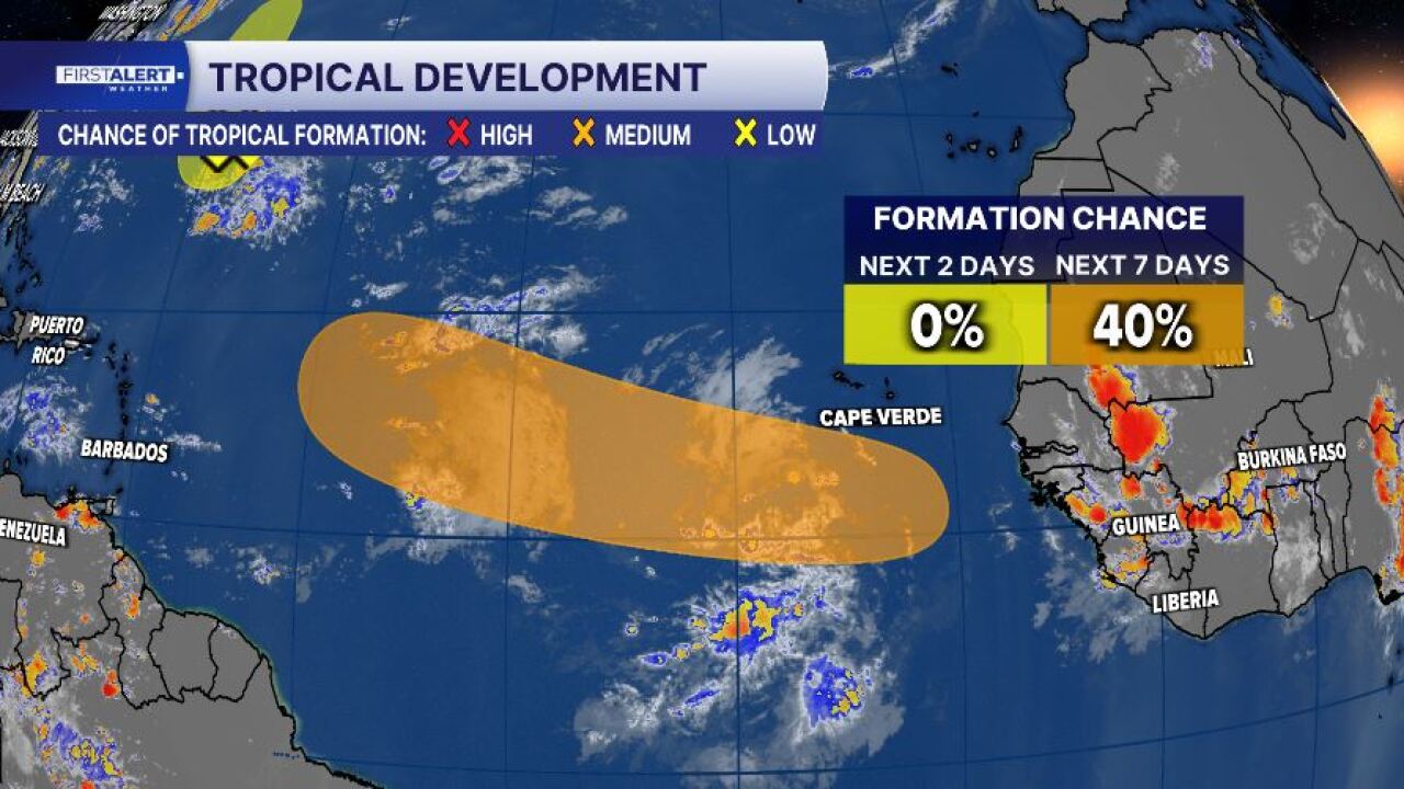 TRACKING THE TROPICS