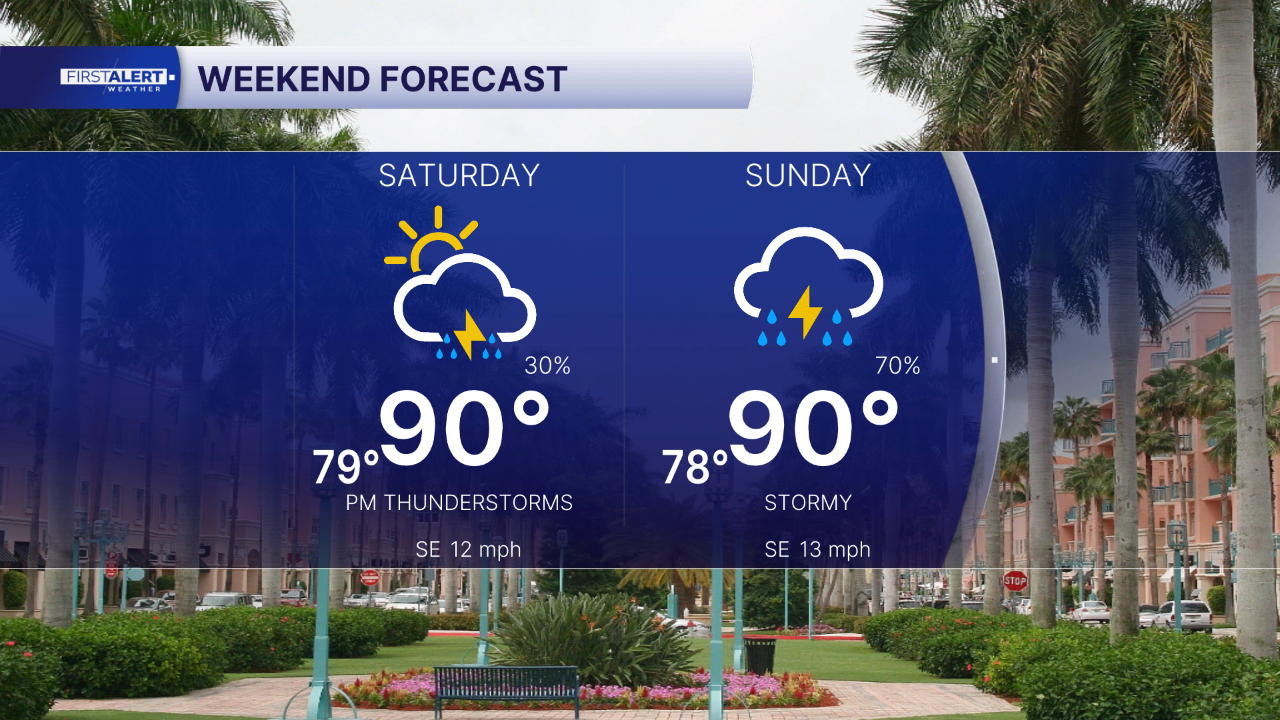 Weekend Forecast.png