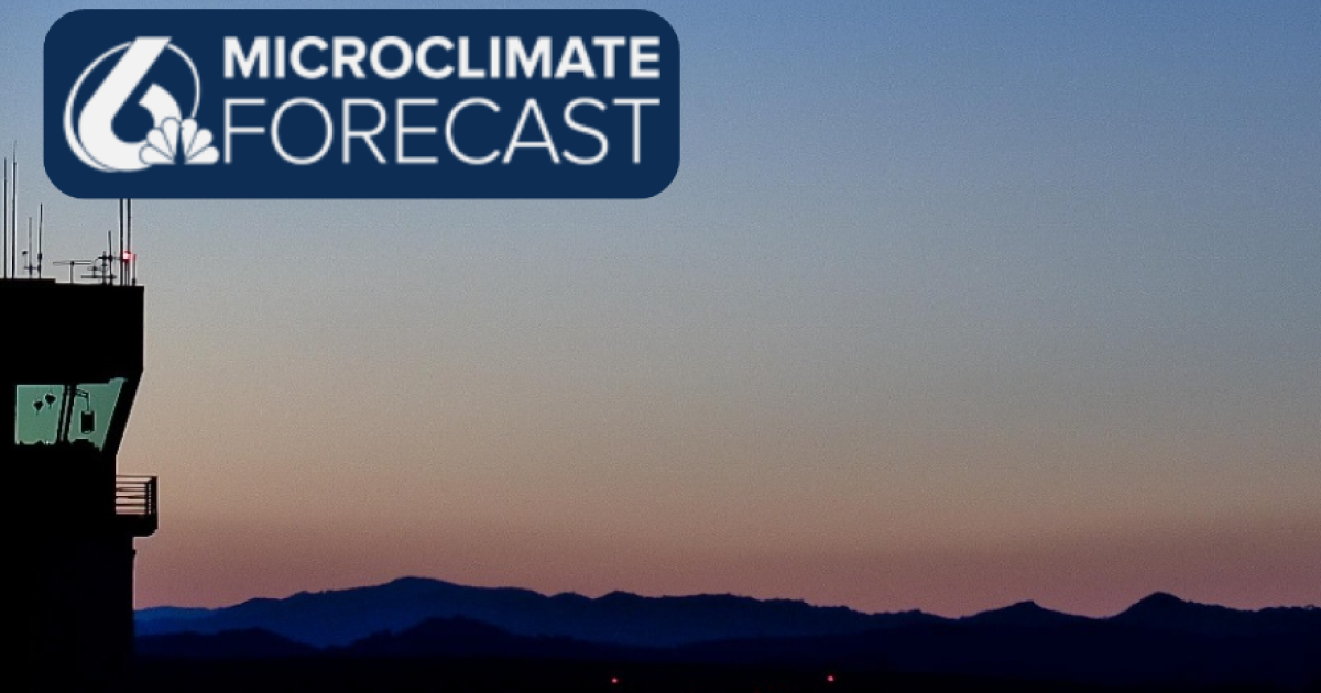 After a cold and foggy start temps will warm quickly and bring changes ...