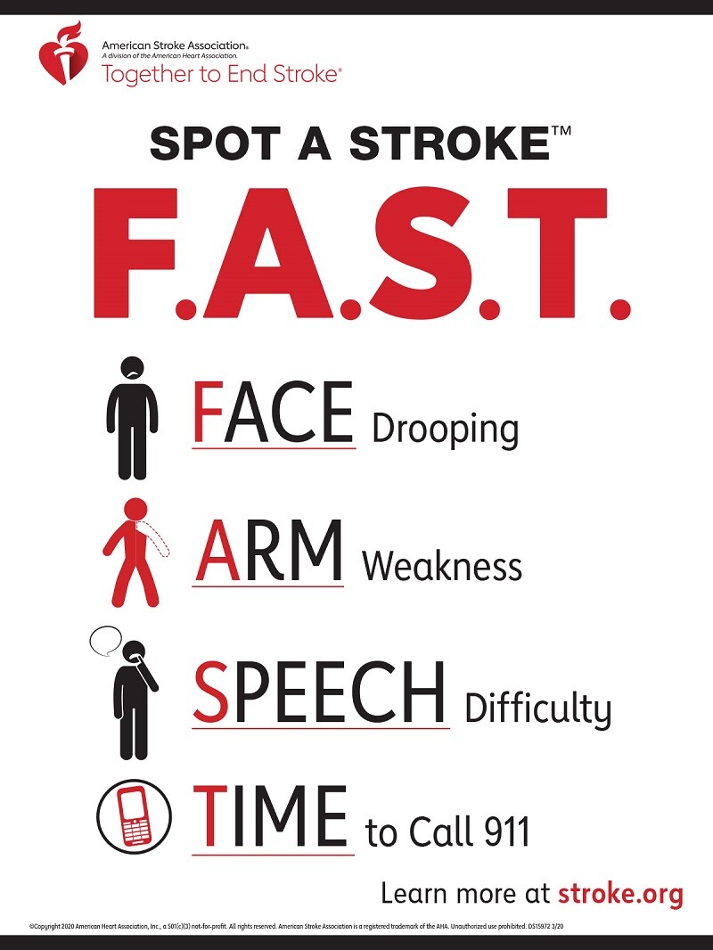 FAST Stroke Poster