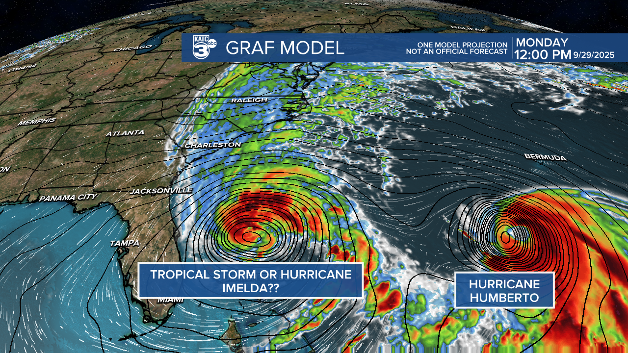GRAF Long Range Tropics.png