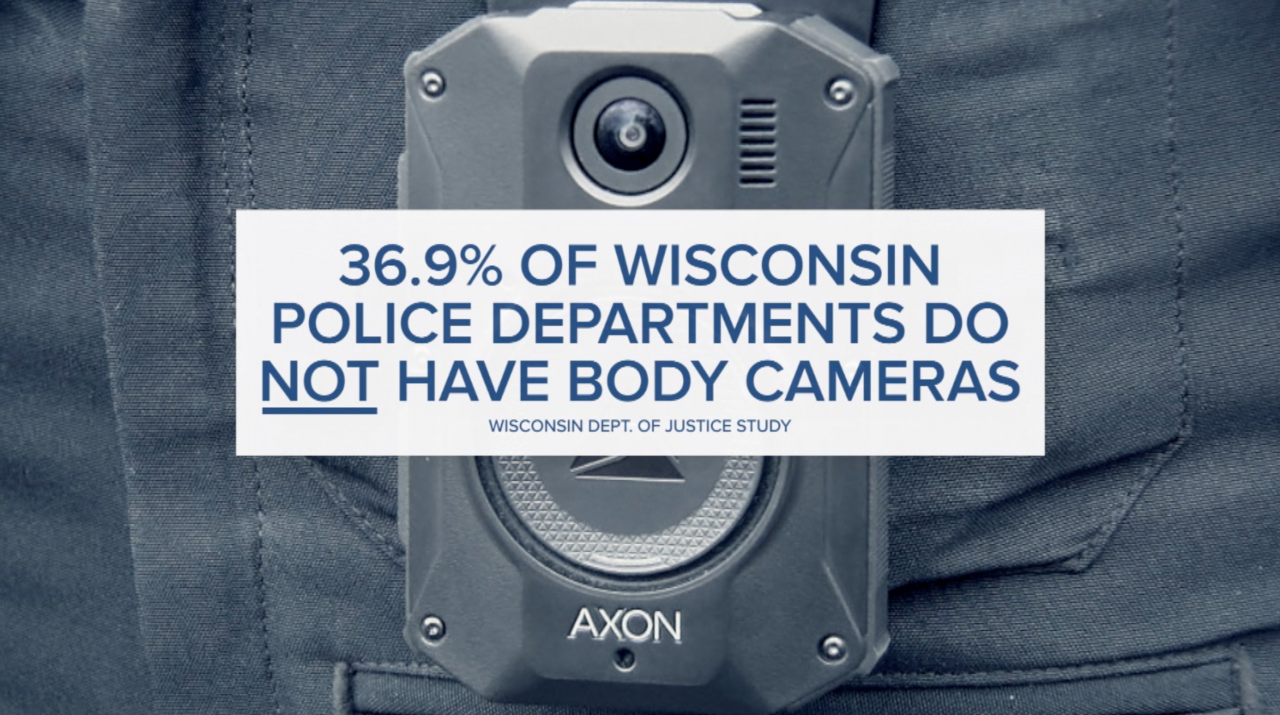 Percentage of Police Departments without body cameras in Wisconsin