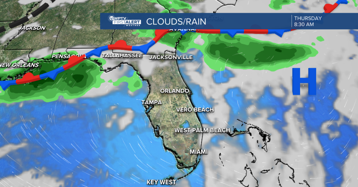 Partly sunny with slim rain chances