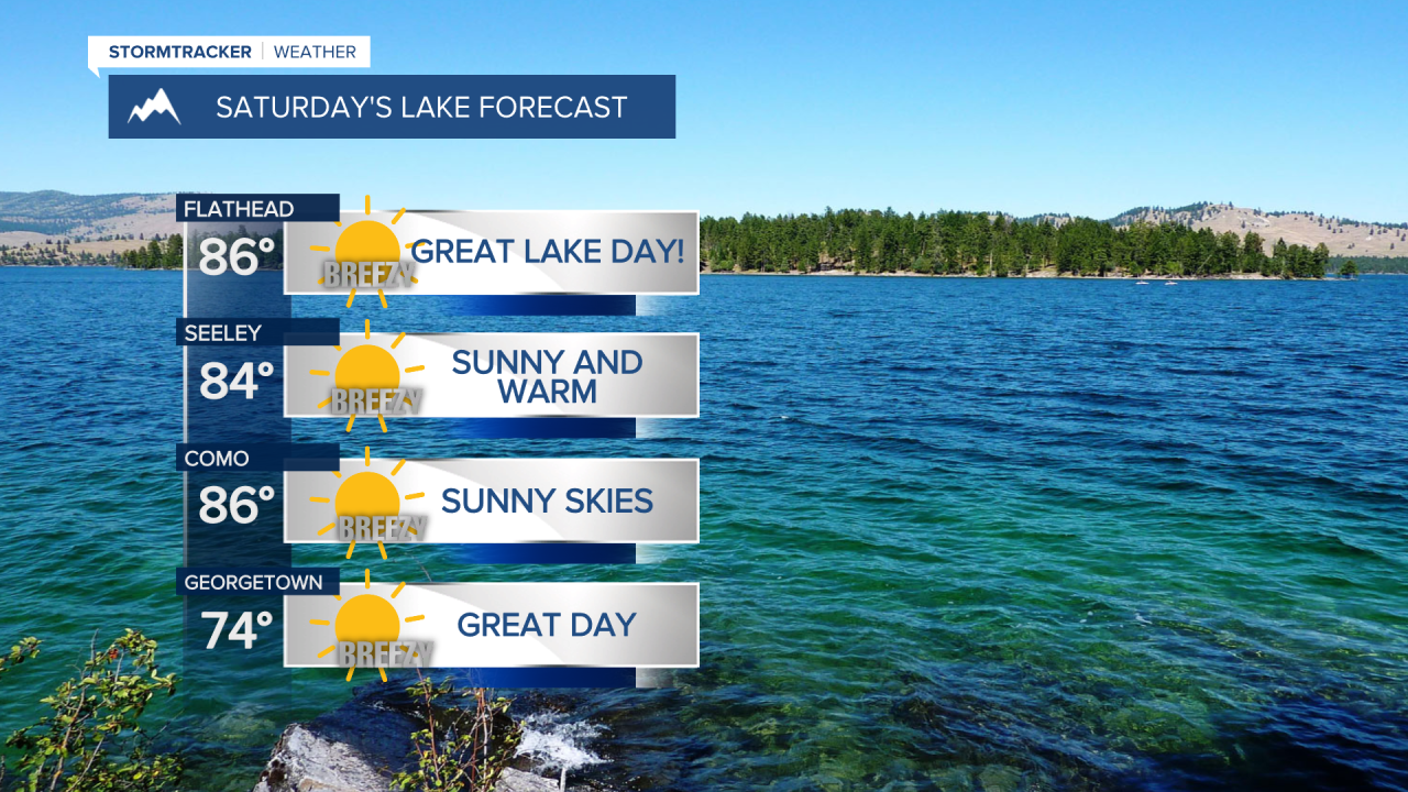 Saturday Lake Forecast