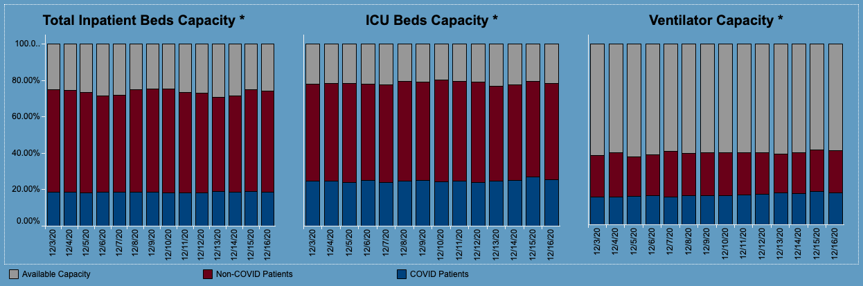 Screen Shot 2020-12-16 at 2.55.20 PM.png