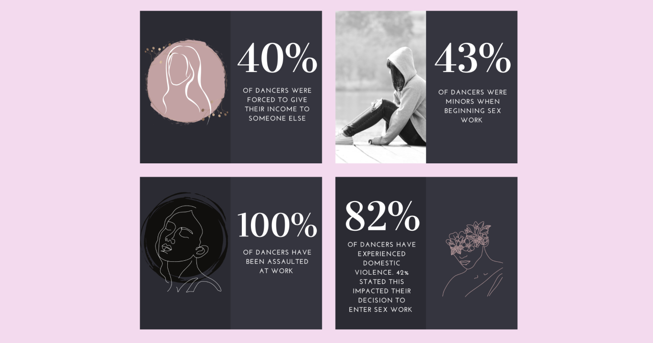 STATS FROM UNCONDITIONAL.png