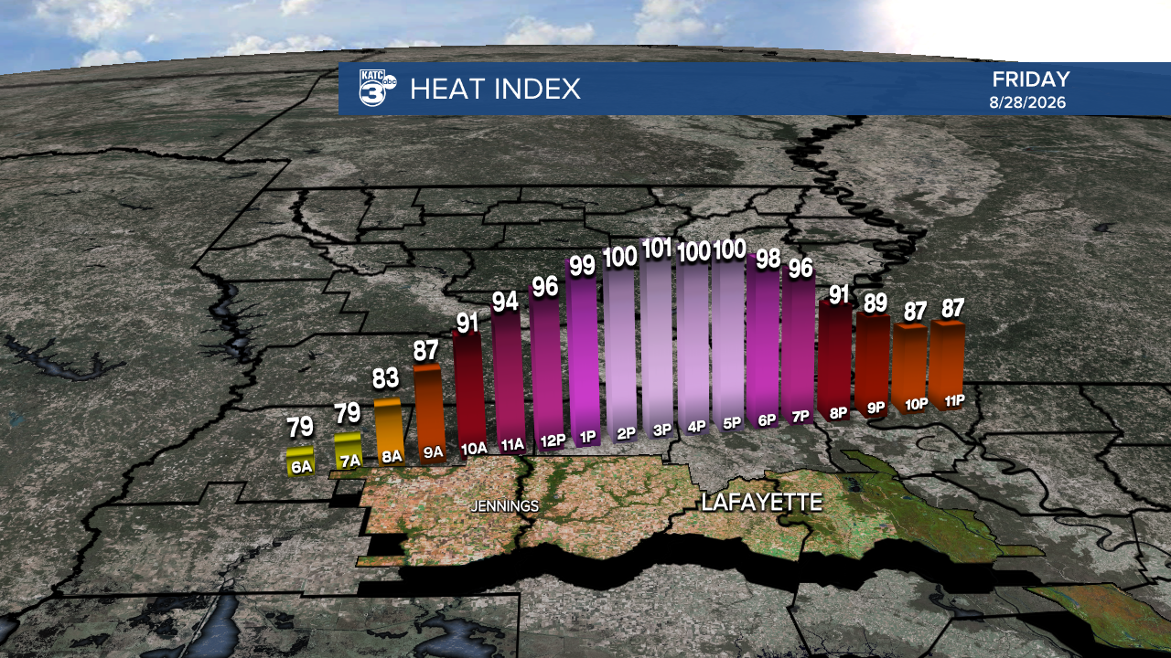 Micro_Climate_Heat_Index_Lafayette_1.png