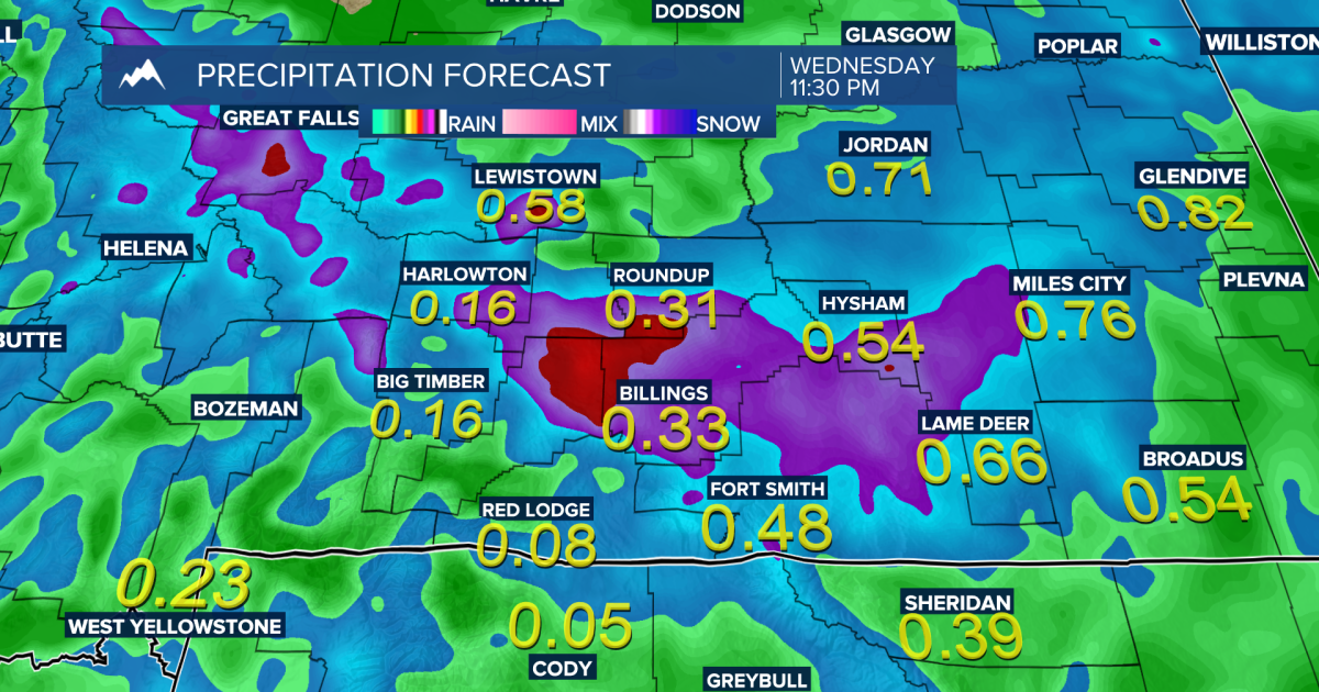 Q2 Billings Area Weather: Rain and wet snow moving in