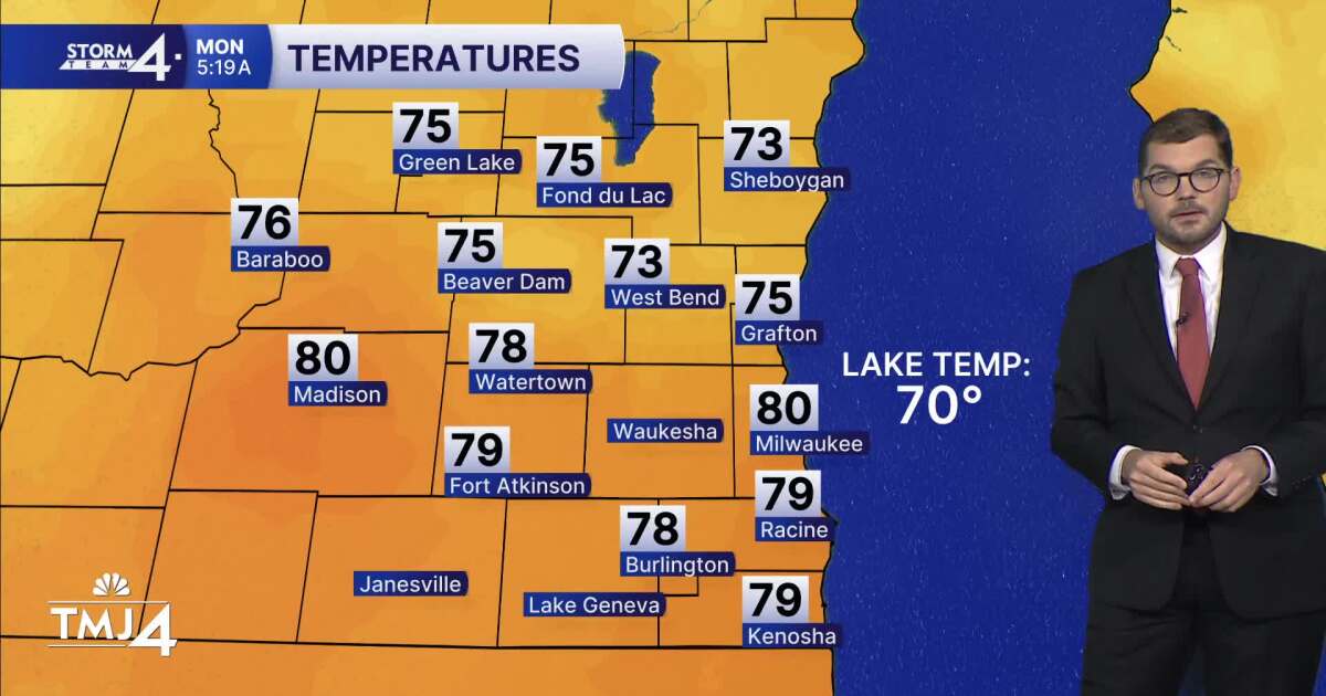Tracking morning storms; warm and humid Monday