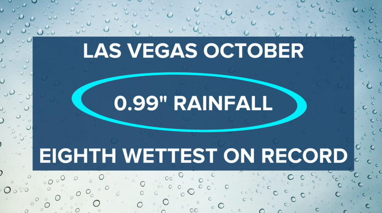 Las Vegas on track for fifth wettest November on record