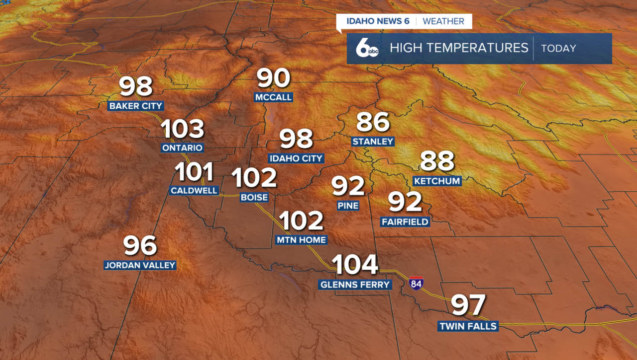 High temperatures today