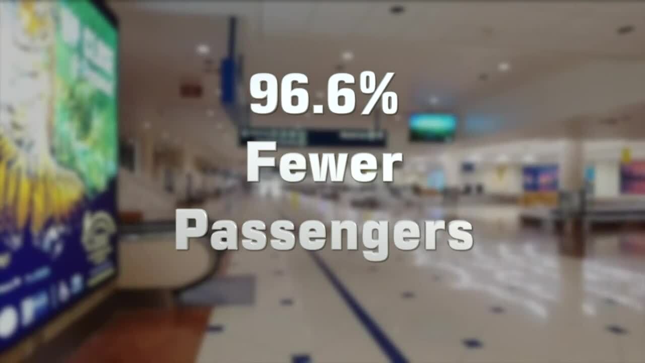 Palm Beach International Airport 96.6% fewer passengers April 2020