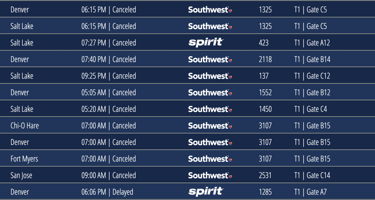 Harry Reid International Airport departures board 2-21-23 6 p.m.