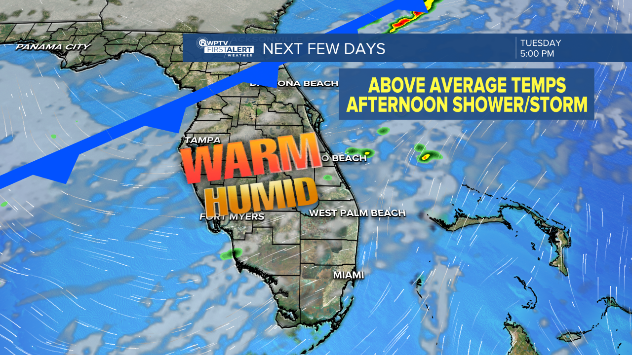 Weather Dec. 2, 2025