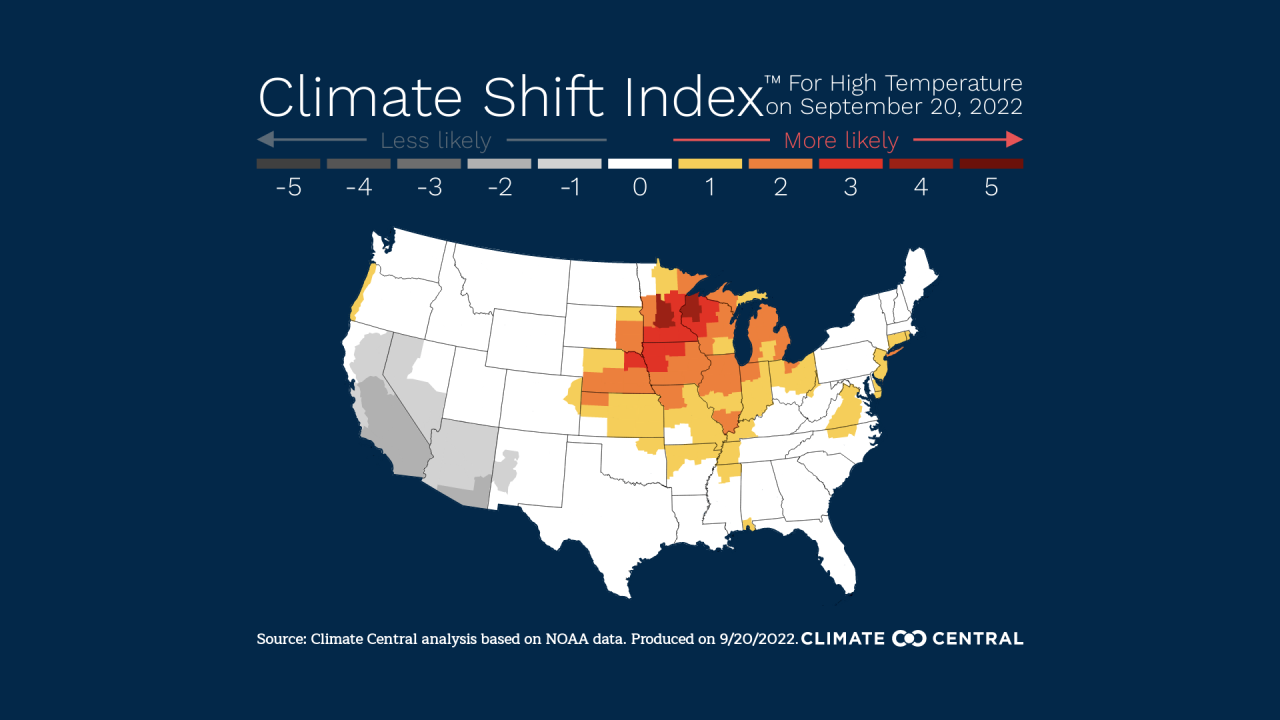 climate-shift-index