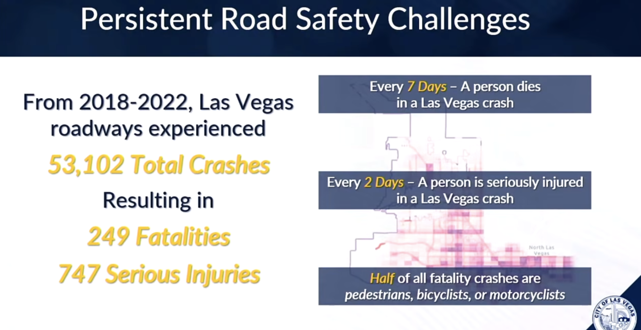 Road safety challenges.png