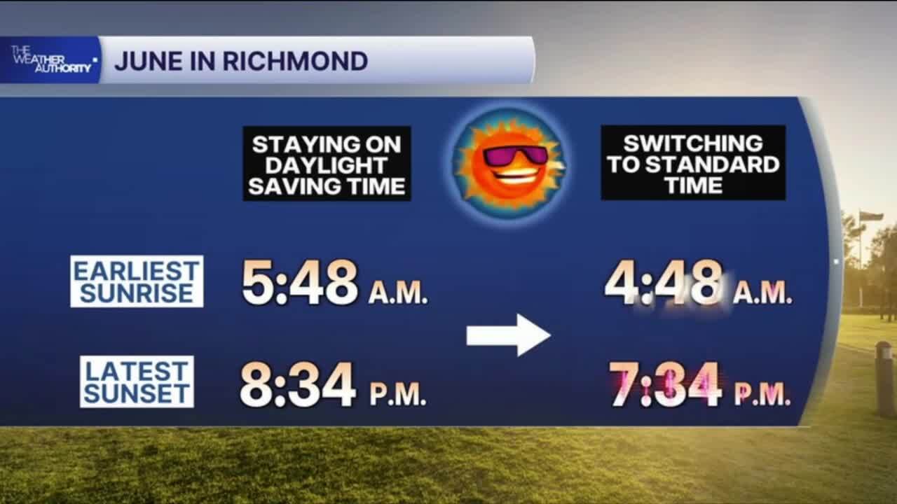 June in Richmond