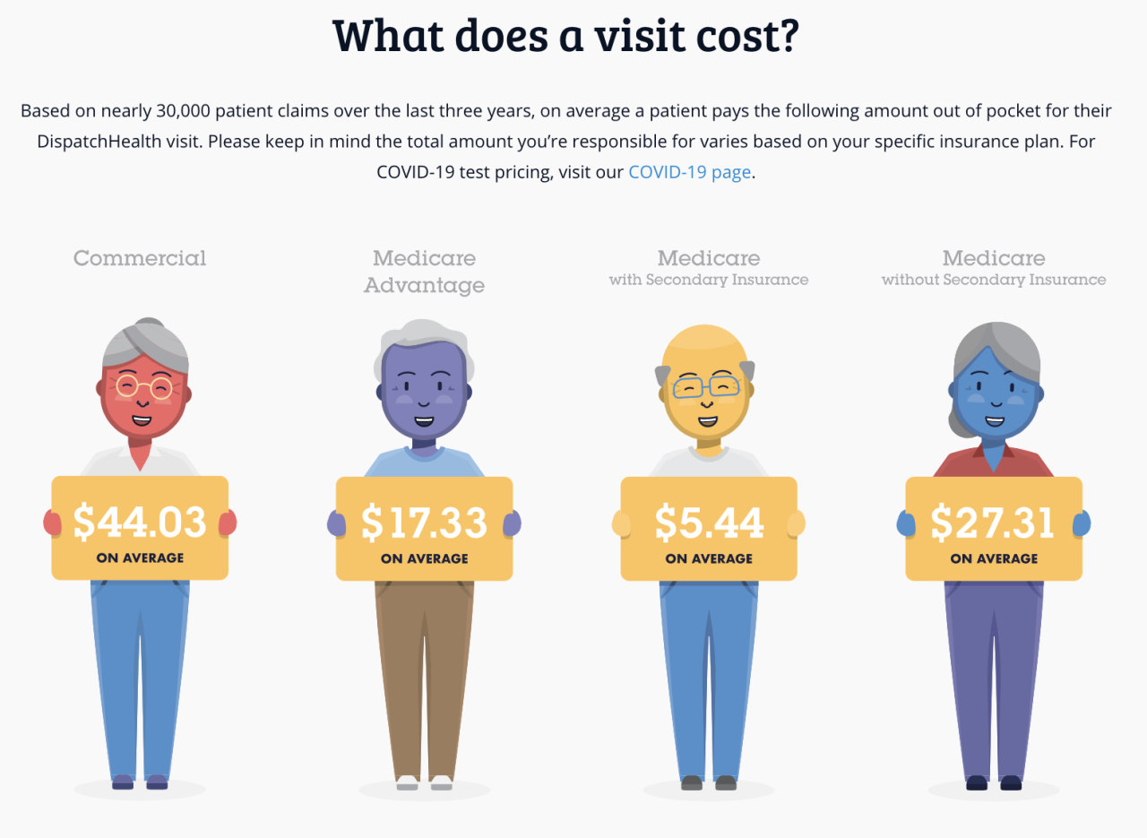 Dispatch Health visit