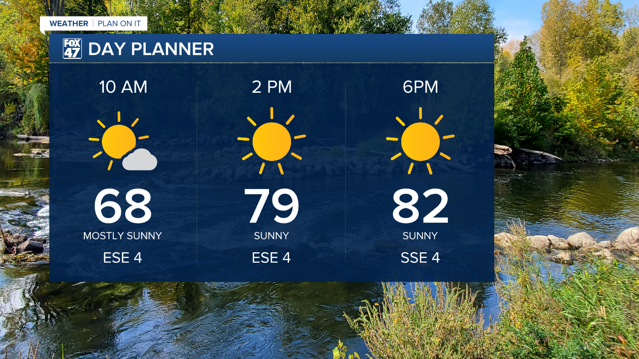 Mostly sunny skies Tuesday in our neighborhoods with seasonably average high temperatures