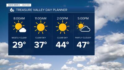 April 5 Day Planner
