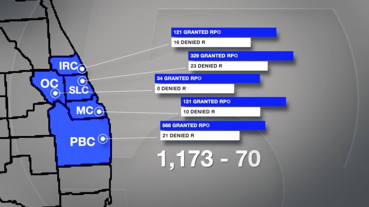 Map showing number of risk protection orders granted and denied in viewing area since March 2018