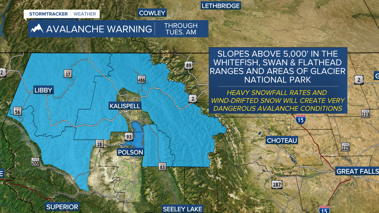 Avalanche Warnings