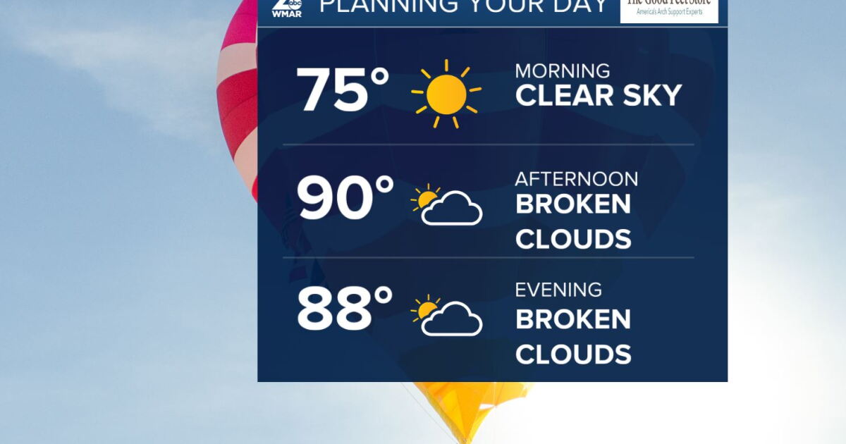 A few more clouds Thursday
