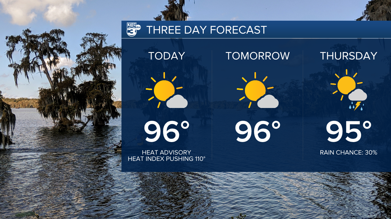 Heat continues again today as ridge remains firmly in place