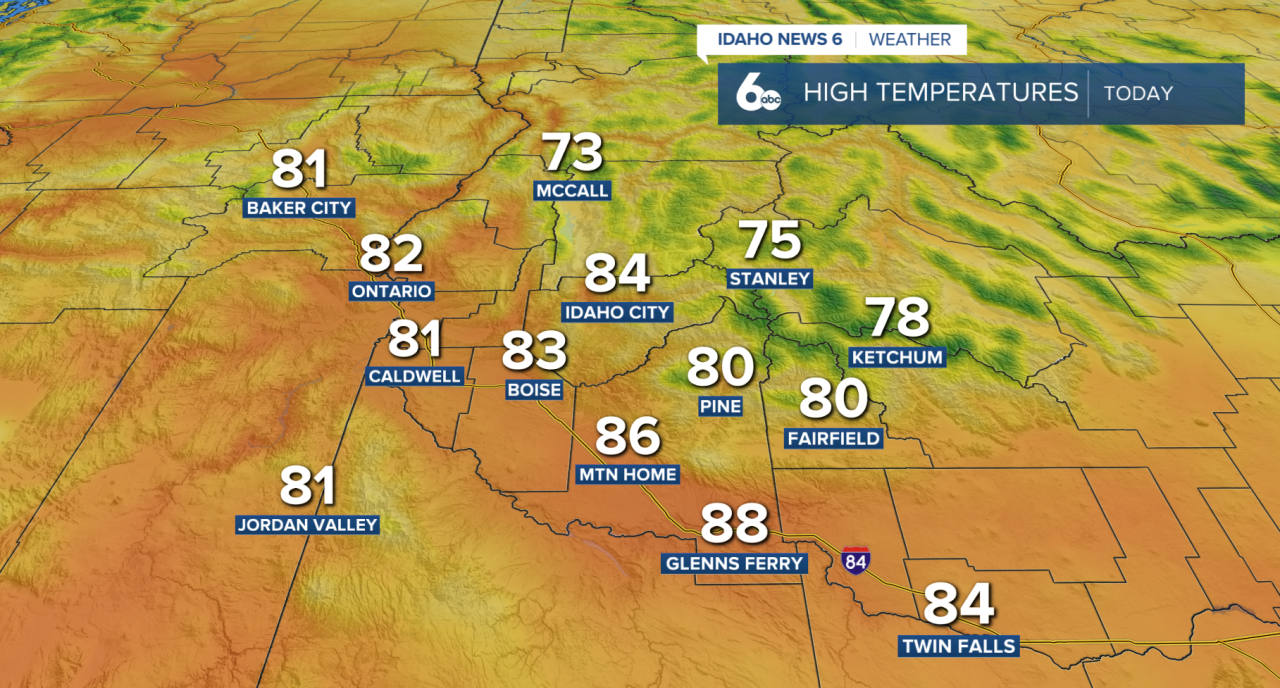 High temperatures today