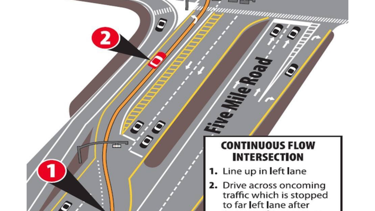 Continious Flow Intersections New continuous flow intersection opening May 19 at Beechmont, Five Mile ...