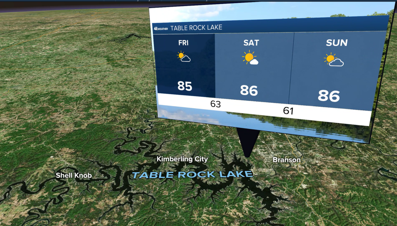 Table Rock Lake forecast.png