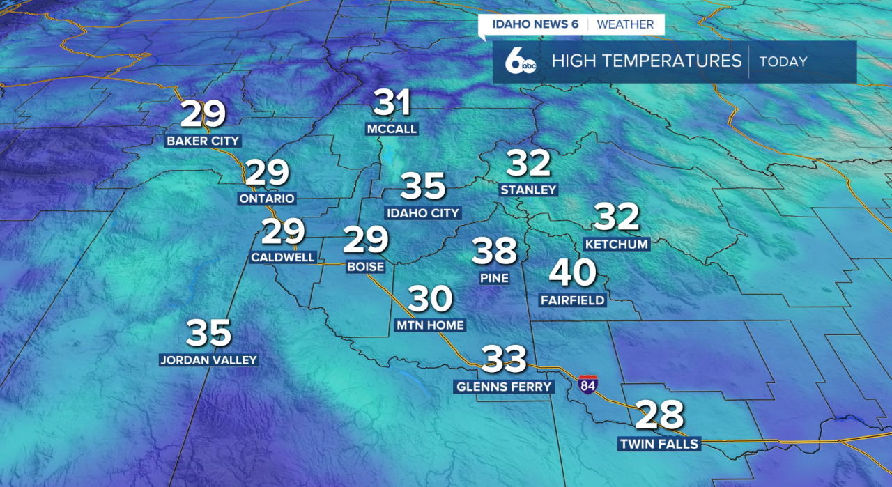High Temperatures Today