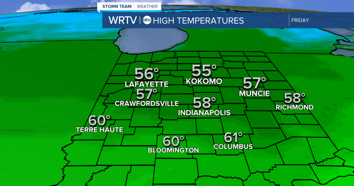 Cool and dry Friday. Gradually warmer this weekend