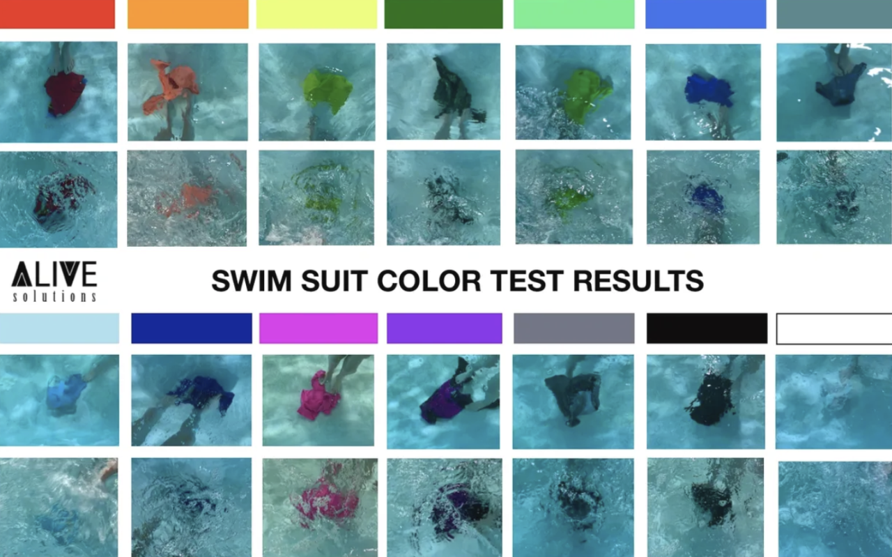 This photo provided by Alive Solutions shows how different colored swimsuits appear in a pool of water.