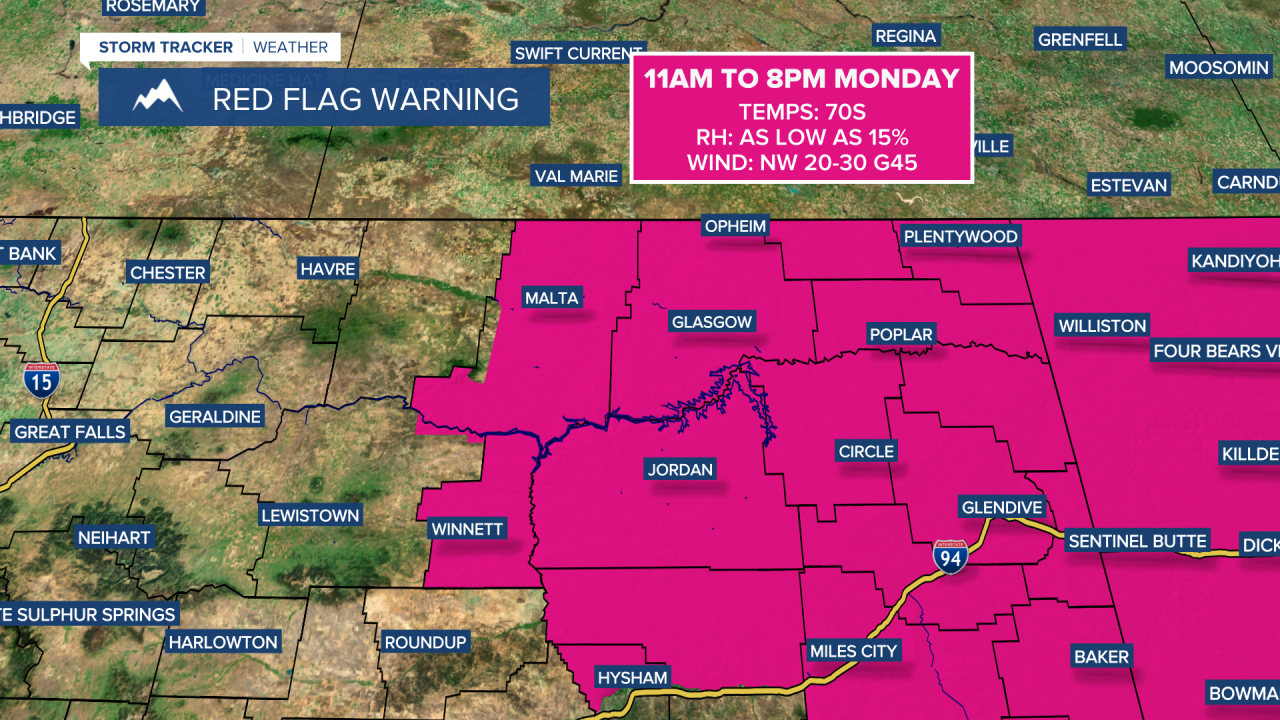 Red Flag Warning