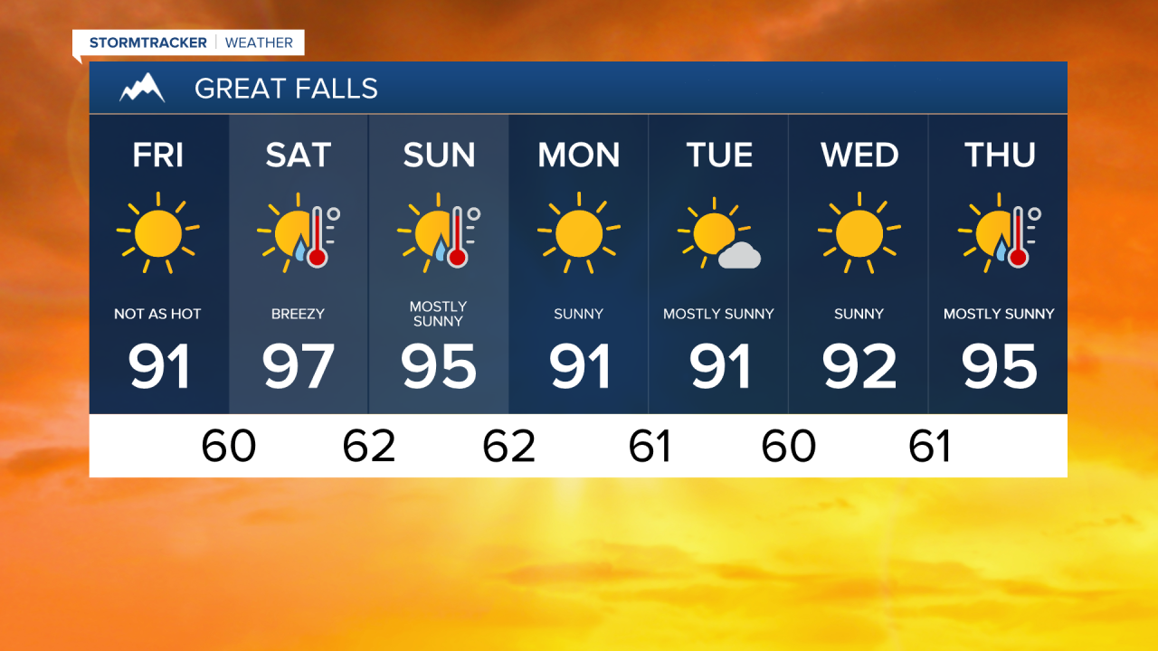 Great Falls 7-day