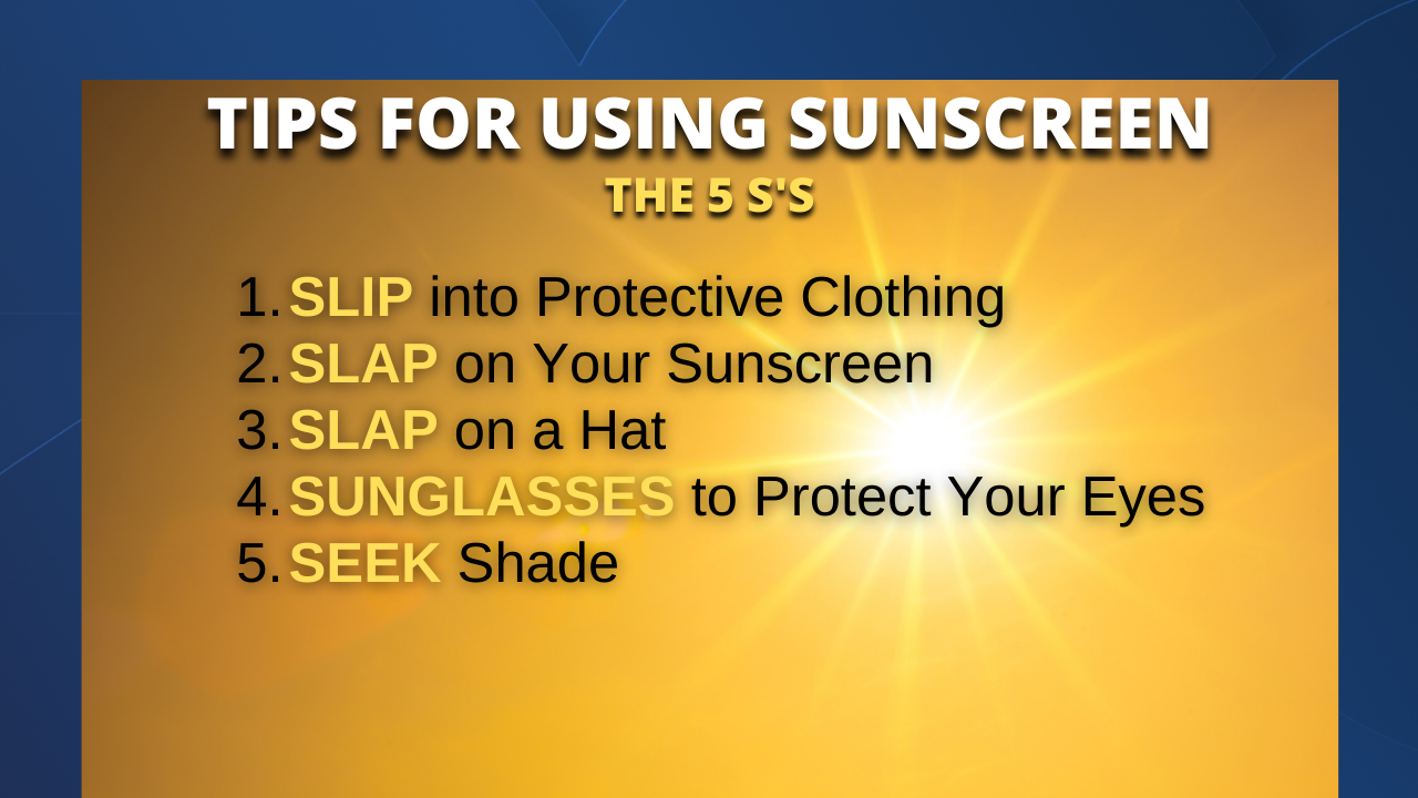 Tips for using Sunscreen