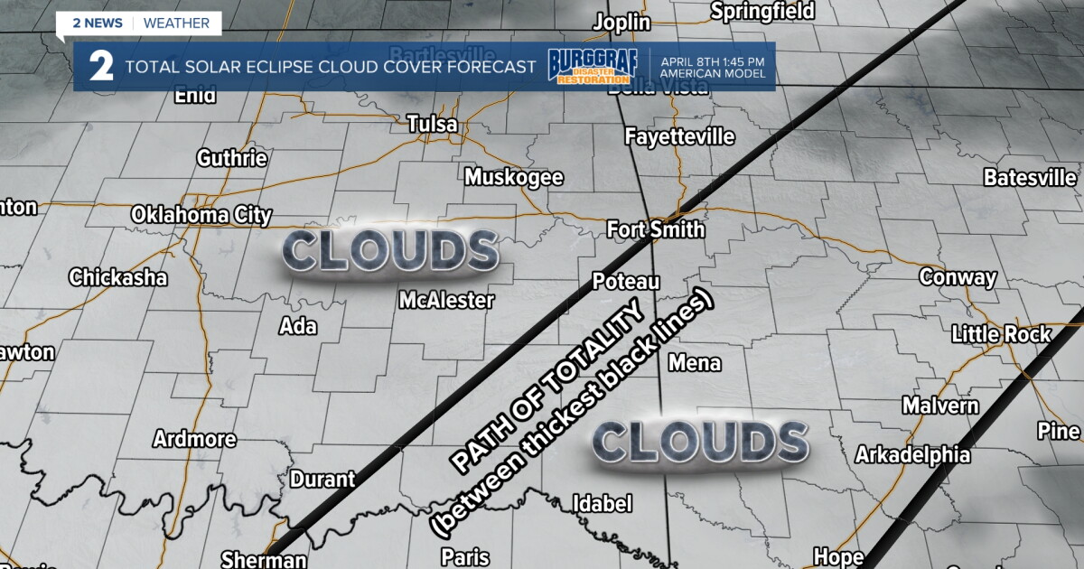 CLOUD COVER? OK leaders talk about threat of clouds during solar eclipse
