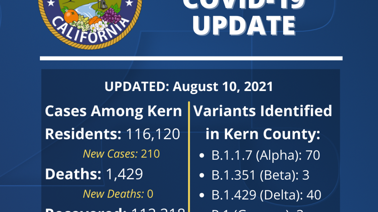 Kern County COVID-19 update