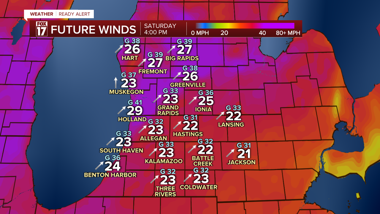 WINDS - SATURDAY AFTERNOON