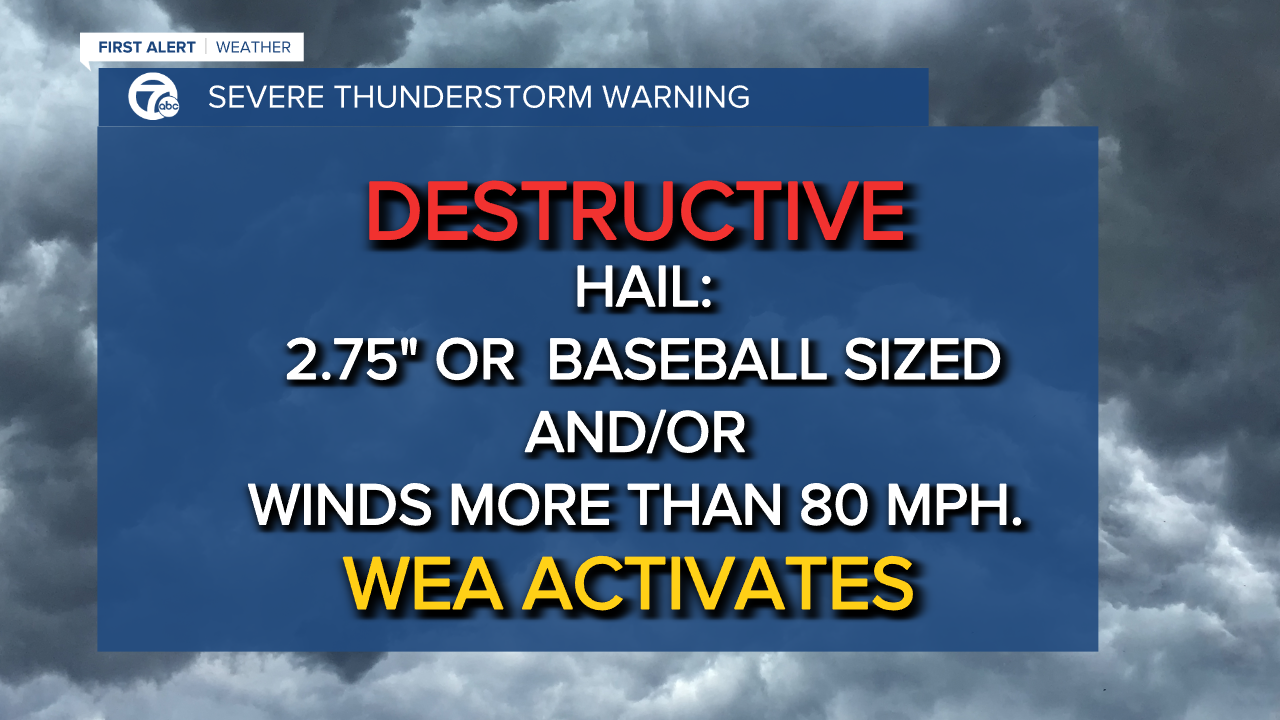 T-StormWarning_DESTRUCTIVE.png