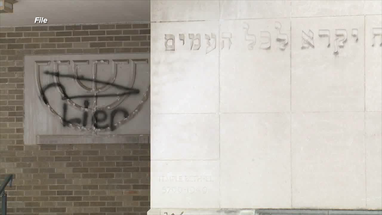 Hate Crime Legislation