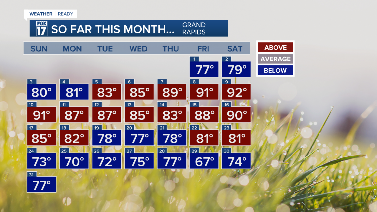 aug temp calendar.png