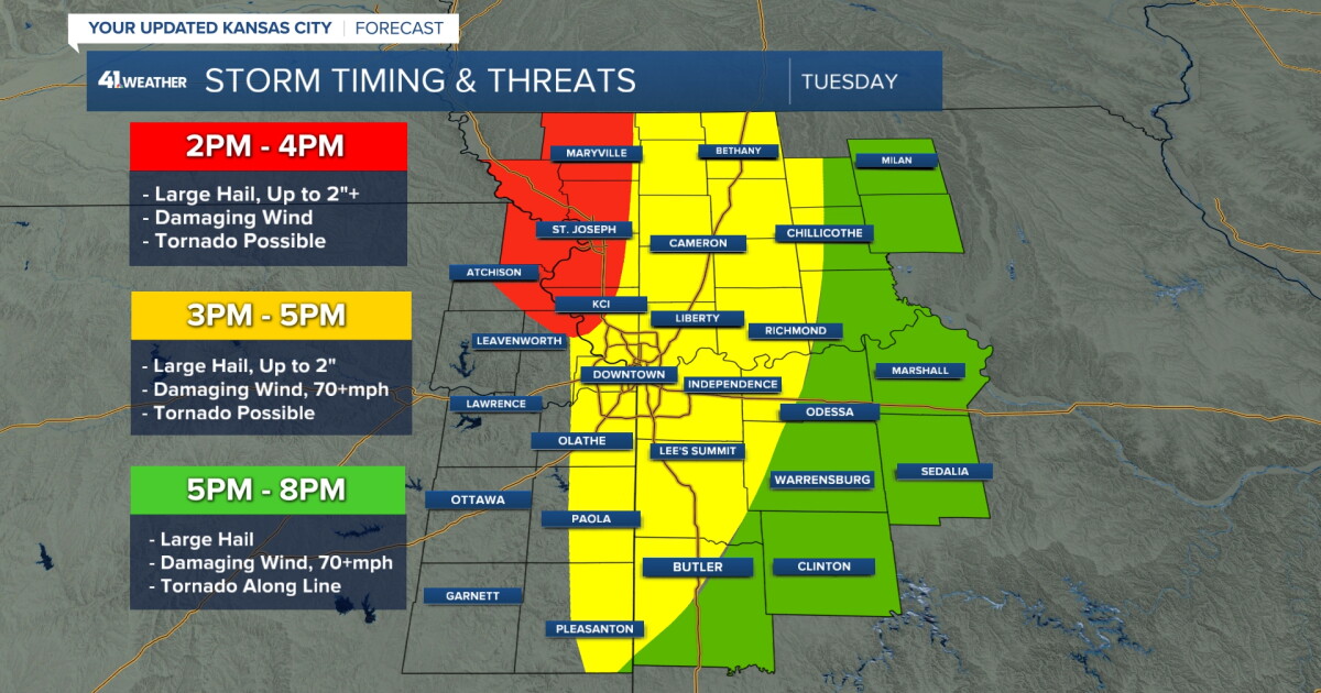 KSHB 41 Weather Blog | A breakdown on Tuesday's severe weather outlook
