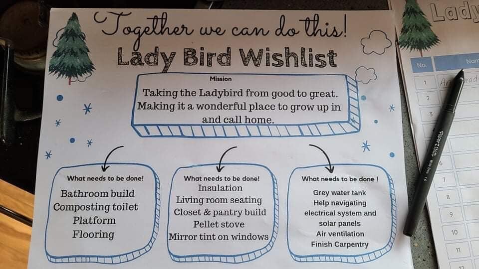 Lady Bird Wishlist